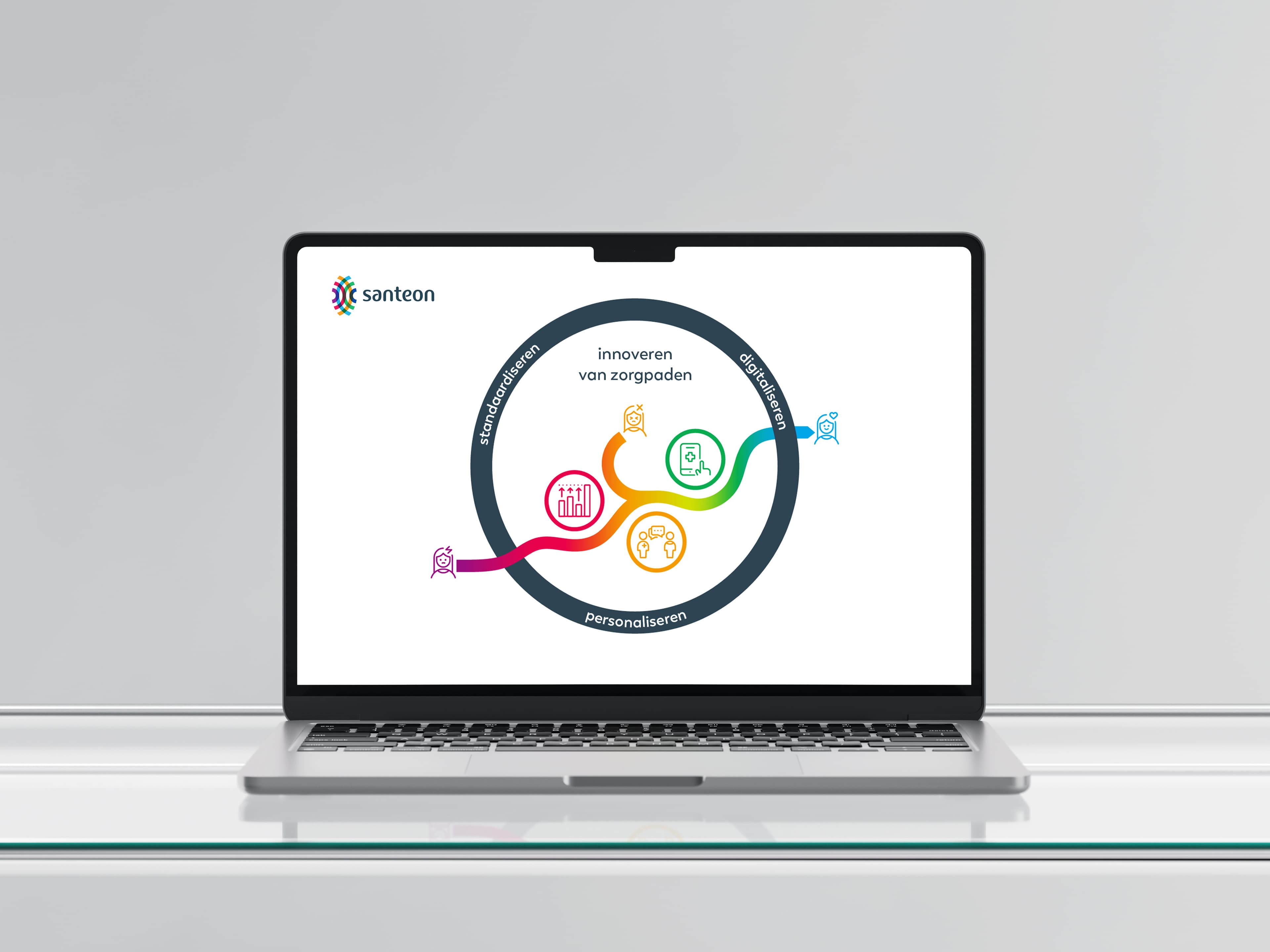 Santeon brand presentation on laptop