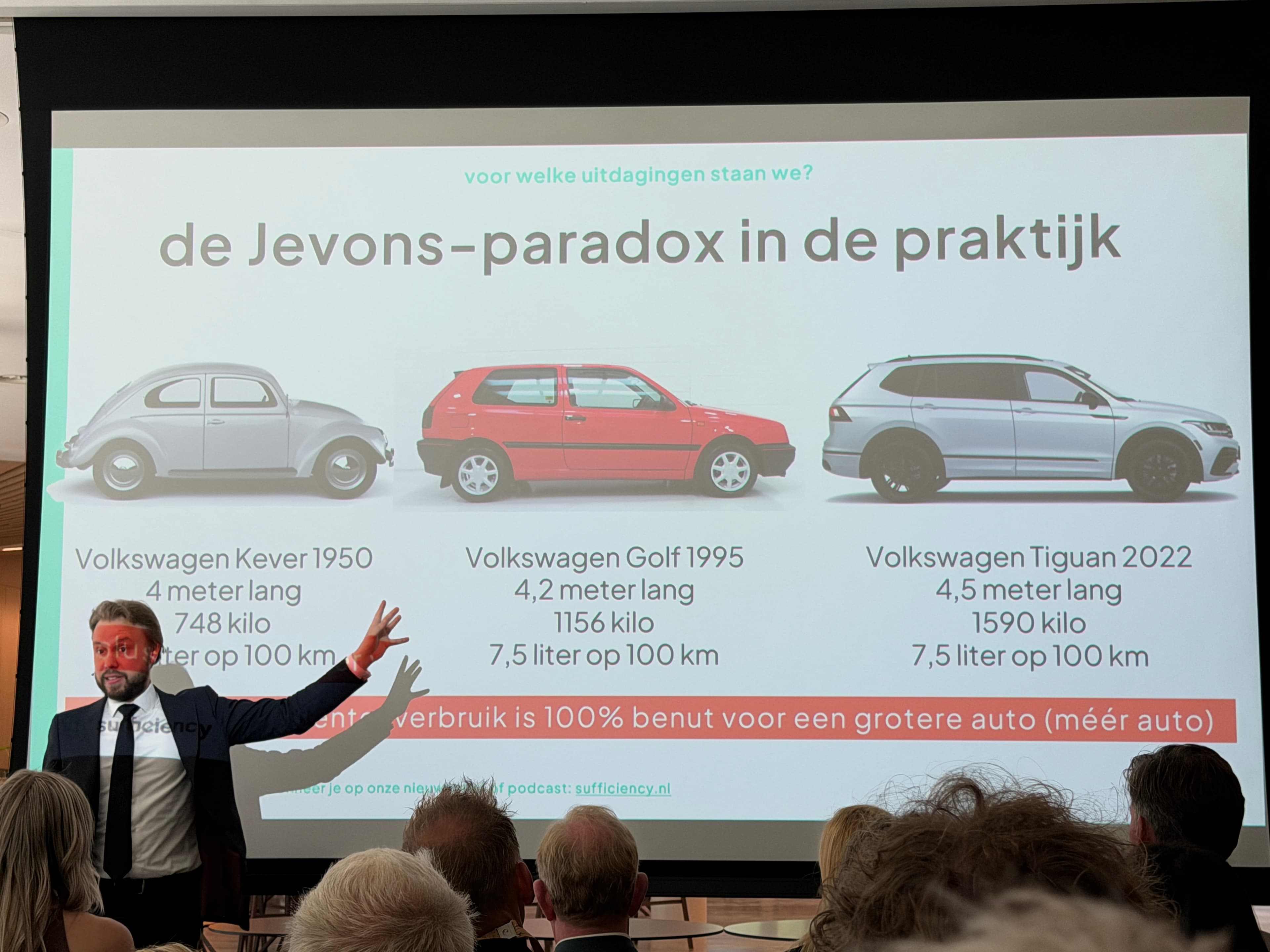 Geld is nooit neutraal - wat de Positive Finance Day liet zien image